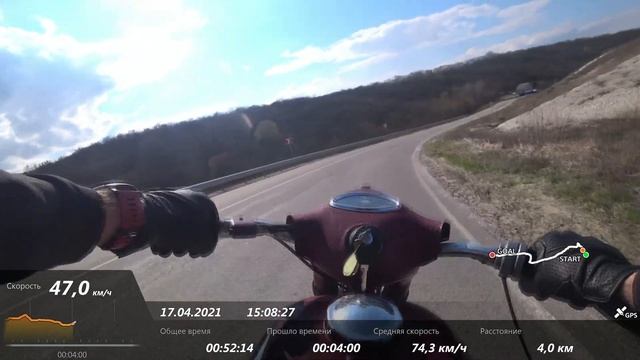 Мотоцикл Jawa 360 сегодня смотреть онлайн