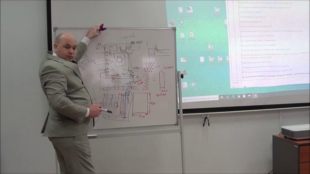 ЭМС Электромагнитная совместимость смотреть онлайн