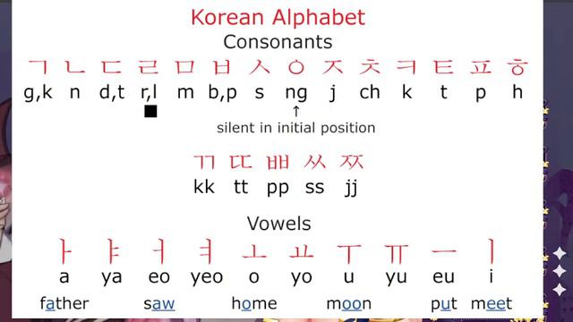 【Learning Korean from GumiHanyo】CONQUERING ALL ASIAN LANGUAGES【MrBlurry | STYGIAN】 смотреть онлайн
