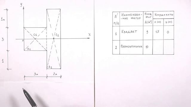Определение центра тяжести плоской фигуры сложной формы. смотреть онлайн