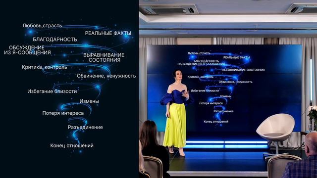 Пример звука головного микрофона аналог Sennheiser HSP смотреть онлайн