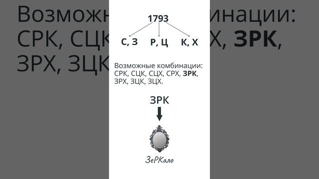 Как легко запомнить даты по истории? #shorts #егэ #история смотреть онлайн