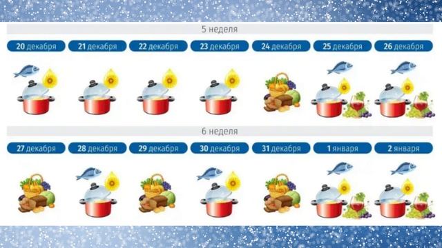Когда РОЖДЕСТВЕНСКИЙ ПОСТ 2021, что можно и нельзя кушать, что делать? смотреть онлайн