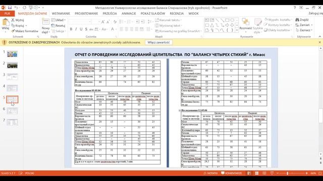 Эксперимент в Духе Новой Эпохи. Практическая часть курса "Методология Универсологии", 2-я часть. смотреть онлайн