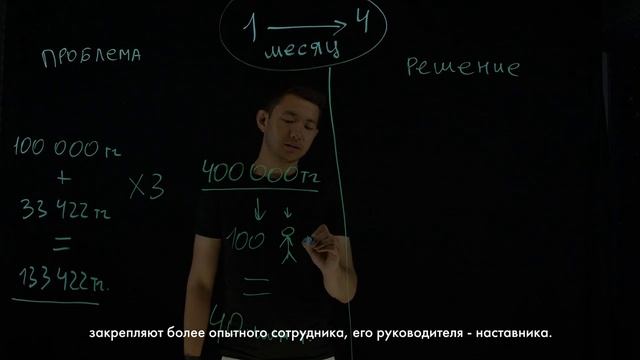 Как компании теряют до 40 млн тенге на адаптации сотрудников? смотреть онлайн