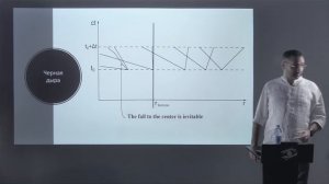 Эмиль Ахмедов: Что такое чёрные дыры