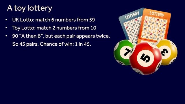 Lottery-Winning Maths