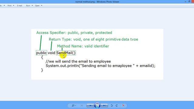 18. Understanding Java Methods смотреть онлайн