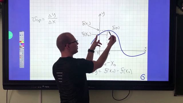ЕГЭ Математика Производная Просто Часть 3 смотреть онлайн