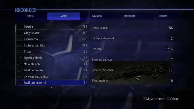 RESIDENT EVIL 6 - All Weapons смотреть онлайн