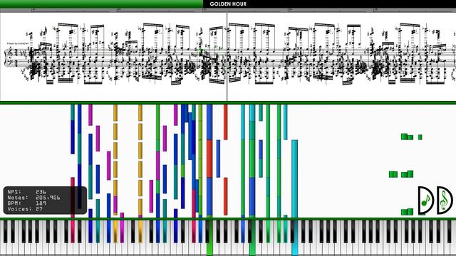 [Black MIDI Ep. 45] Golden Hour ~ JVKE | Elitastic & MBMS (2,495,982 Notes) смотреть онлайн