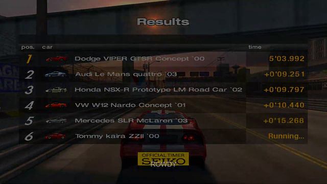The Power of Emulation... PS2 Native vs 5K | Gran Turismo 4 PCSX2 смотреть онлайн