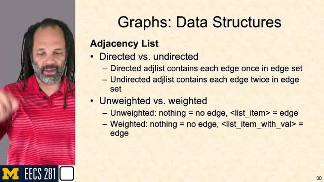EECS 281: W21 Lecture 19 - Graph ADT, Review Algorithm Families смотреть онлайн