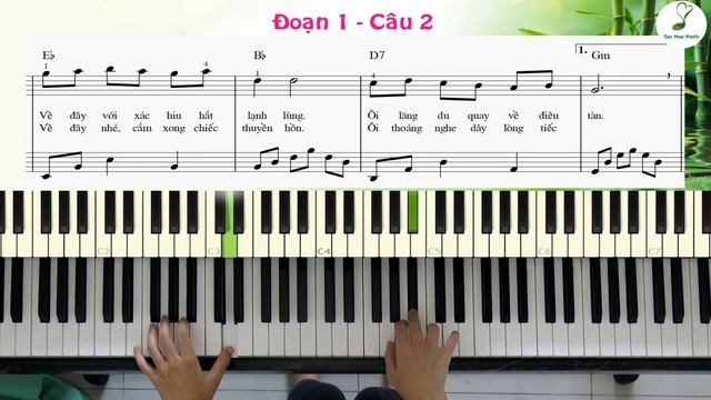 PIANO FOR BEGINNER | Come Back To Surriento  (#72) - Sách Piano Tập 2 - Bài 31