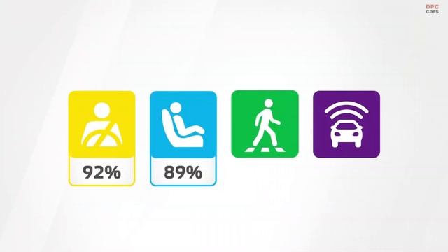 2021 Polestar 2 Safety Test And Rating