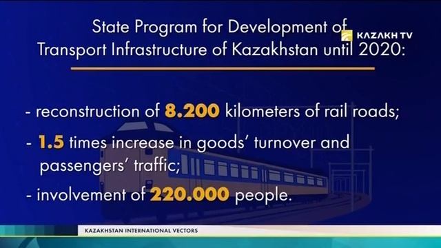 Kazakhstan International vectors №30. Какие проекты реализует USAID в Центральной Азии смотреть онлайн