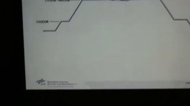 Лекция Зодруха в МФТИ смотреть онлайн