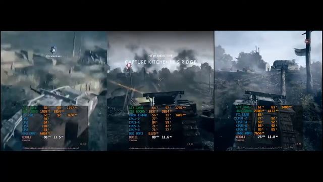i5 760 vs Xeon X3440 vs FX 8320 All Overclocked - Battlefield 1 смотреть онлайн