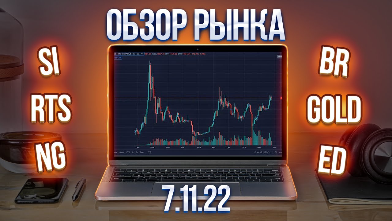 Обзор рынка 7.11.22 (RTS, Br, Si ..) смотреть онлайн