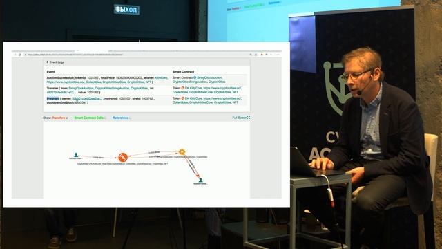 Crypto kitties: От взлета до инбридинга | Алексей Студнев смотреть онлайн