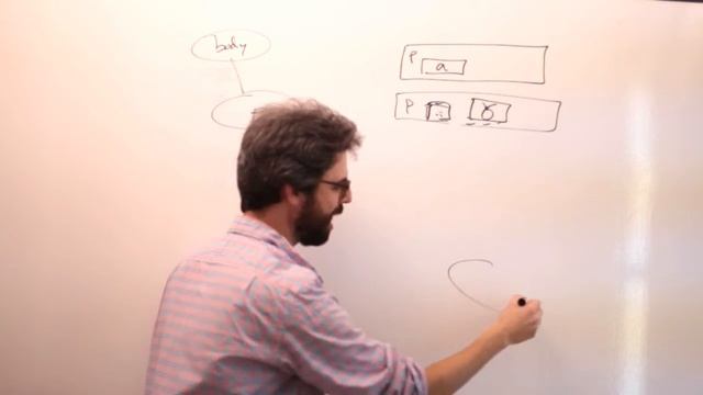 8.14: parent() and child() again with Variables - p5.js Tutorial смотреть онлайн