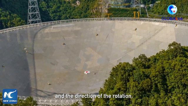 GLOBALink | China's FAST telescope detects record-breaking binary pulsar смотреть онлайн
