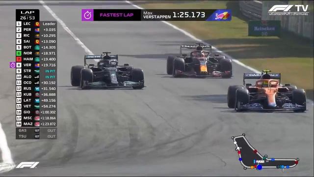 Max Verstappen and Lewis Hamilton Crash in Monza - 2021 Italian GP смотреть онлайн