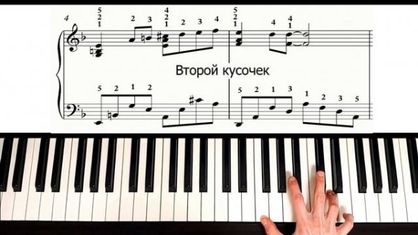 КАК ИГРАТЬ Beatles - Yesterday На Пианино ? РАЗБОР + НОТЫ