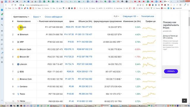 PRIZM на 32 м месте по рыночной капитализации среди 5096 криптовалют. Данные на 7 февраля 2020 года смотреть онлайн