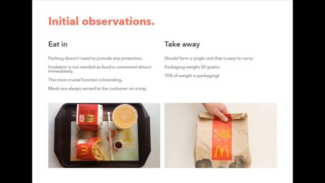 Innovative McDonald's Packaging Redesign By. Rob Bye смотреть онлайн