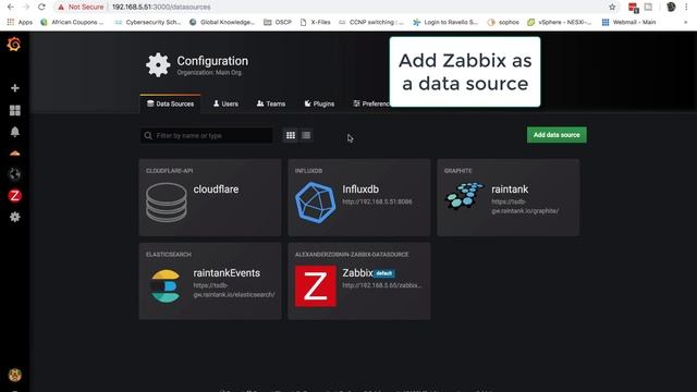 Grafana and Zabbix Intergration смотреть онлайн