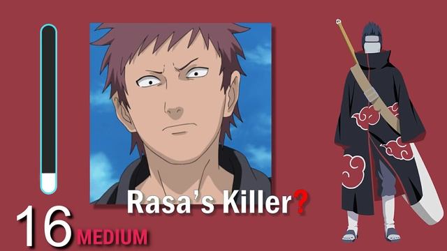 Naruto Killer Quiz - 30 Characters [Very Easy to Very Hard] смотреть онлайн