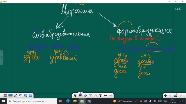 2021 10 21 6 класс Формообразующие морфемы смотреть онлайн