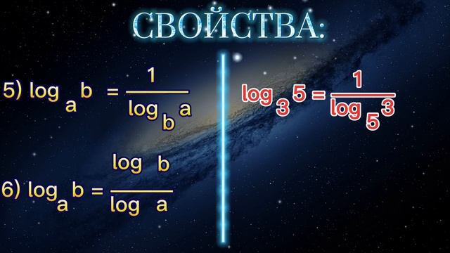 Все, что нужно знать о логарифмах, за 8 минут. смотреть онлайн