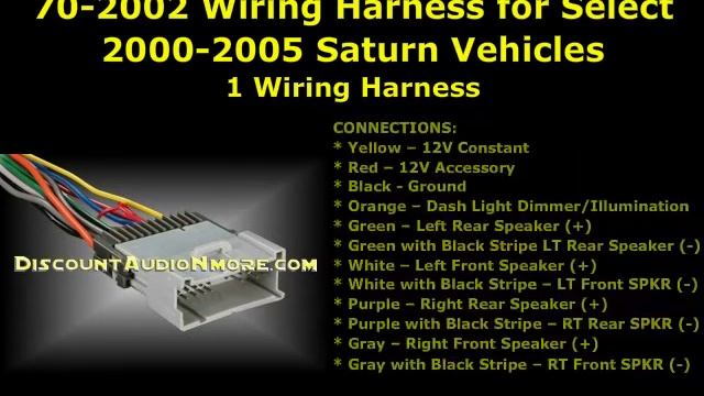 70-2002 Metra $17.95 Free Shipping 00 - 05 Ion Vue SC1/2 SW1 SL L Wire Harness 01 02 03 04 702002 смотреть онлайн