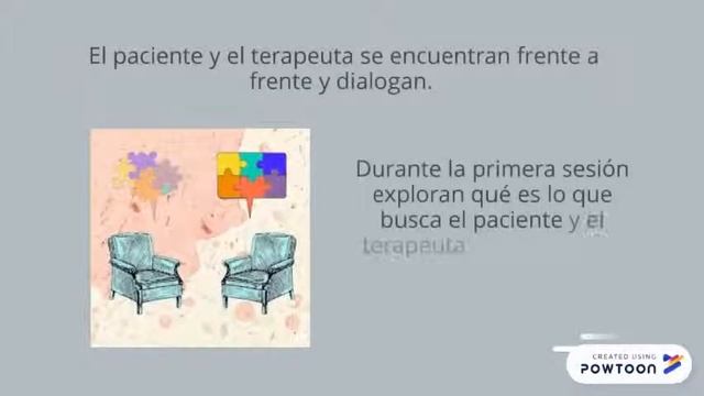 Fritz Perls смотреть онлайн