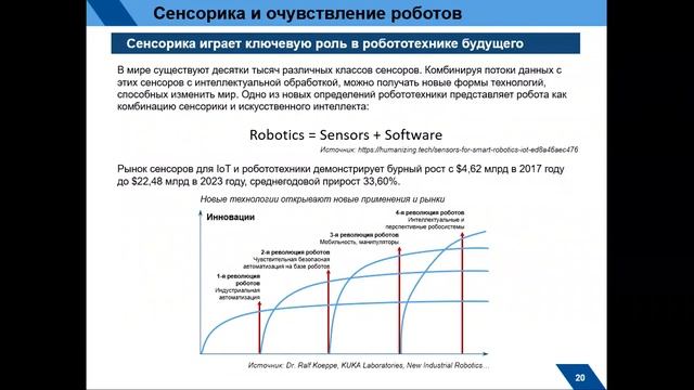 Роботы в цифровом мире