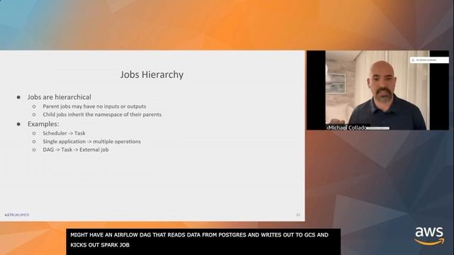 Data Lineage with Apache Airflow and Apache Spark смотреть онлайн
