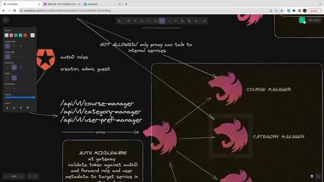 Udemy clone Defining Nest JS Microservices for application with Proxy Gateway #12 смотреть онлайн