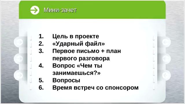 "Как составить план достижения результата за 30 дней с новым партнером" смотреть онлайн