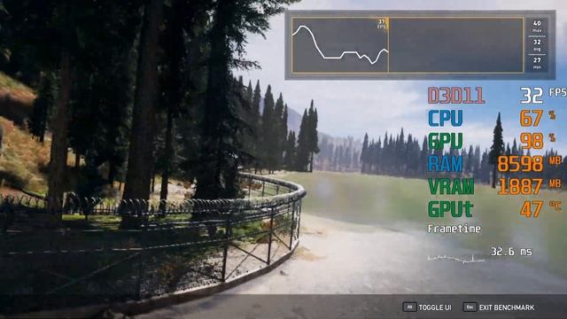 Radeon Vega 3 Graphics -- AMD Athlon 3000G -- Far Cry 5 Benchmark смотреть онлайн