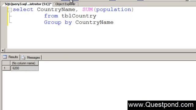 Aggregate Functions, Group by Clause and Having Keyword in SQL ? | SQL Server Interview Questions смотреть онлайн