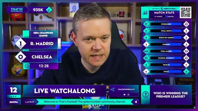 Fans React: Real Madrid 2-0 Chelsea Champions League Match смотреть онлайн