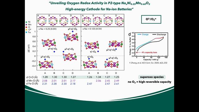 Premio Primo Levi 2021: Arianna MASSARO смотреть онлайн