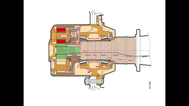 Scania общее о колёсных редукторах.mp4