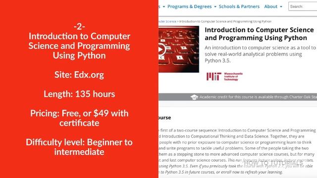 Learn Python Online : Best Online Courses смотреть онлайн