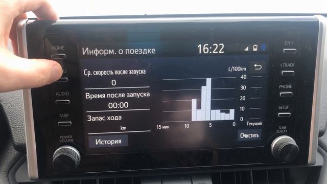 5 Плюсов и 5 Минусов TOYOTA RAV4 (XA50) смотреть онлайн