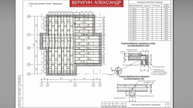 Чтение строительных чертежей для чайников. Как научиться читать чертежи. Как читать проект дома. смотреть онлайн