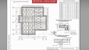 Чтение строительных чертежей для чайников. Как научиться читать чертежи. Как читать проект дома.