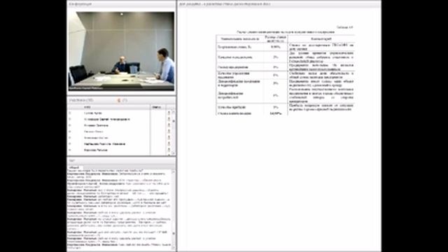 Щербинин С.П.: О премиях за риск при расчете ставки дисконтирования смотреть онлайн
